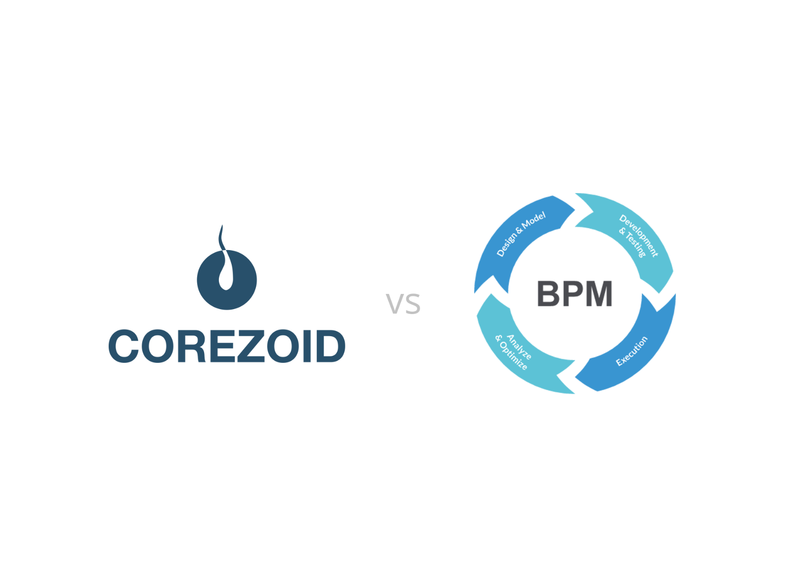 Business.ua: Сравнение облачной ОС Corezoid с традиционными BPM-системами