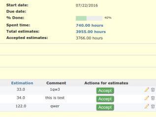 Redmine Estimated Plugin – система узгодження оцінки в Redmine